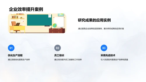 管理学研究报告PPT模板