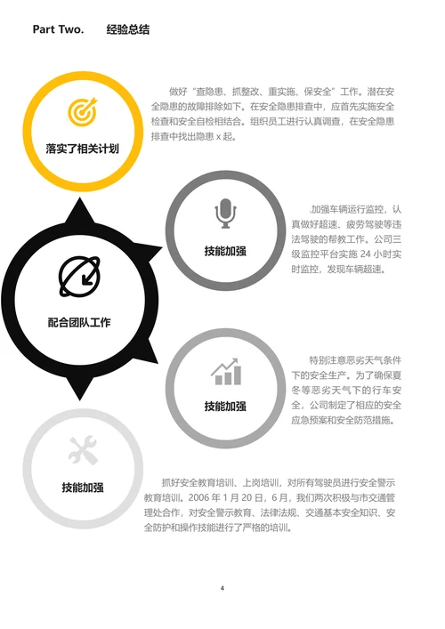 简约风物流客服年度工作总结