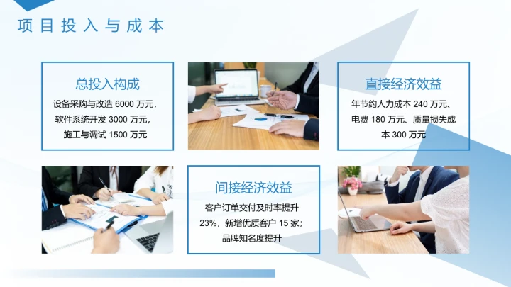 企业风含图片PPT列表