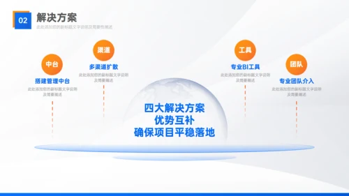 实用部门工作经验复盘总结汇报通用PPT模板