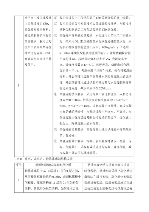 重难点分析及合理化建议