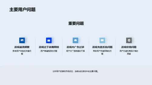 游戏数据分析与优化