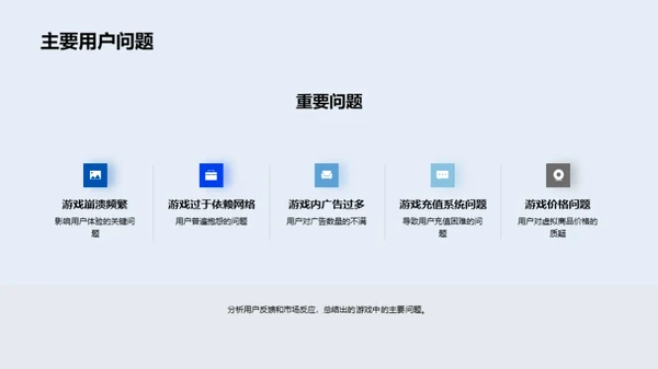 游戏数据分析与优化