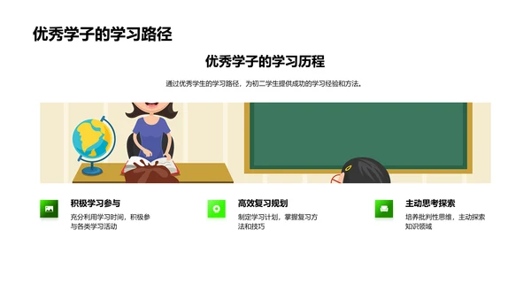 初二学习关键课程