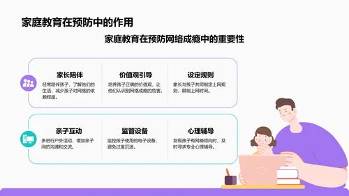紫色插画风拒绝网瘾，健康成长主题班会PPT模板
