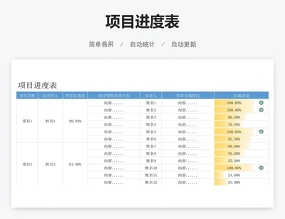 项目进度表