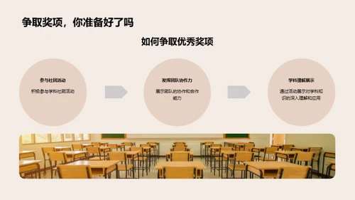 社团活动与学科提升