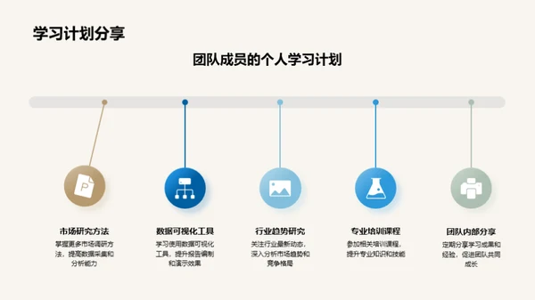 房地产领域半年策略回顾