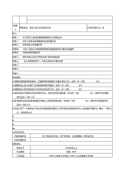 能源管理岗位说明书