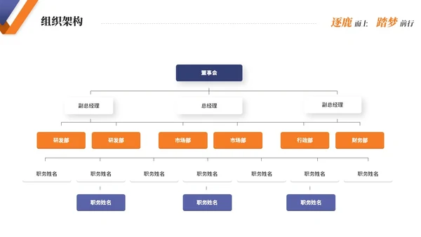 简约商务公司介绍企业介绍产品介绍企业宣传ppt模板