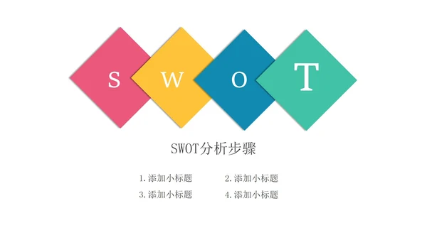 彩色立体SWOT分析管理技能企业培训PPT模板