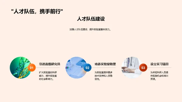 科研引领，技术未来