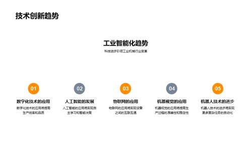 工业机械新员工融入手册