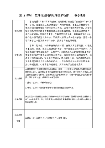 第 2 课时 篮球行进间高运球技术动作 教学设计