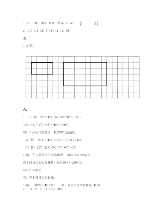 苏教版数学小升初模拟试卷附参考答案（培优b卷）.docx