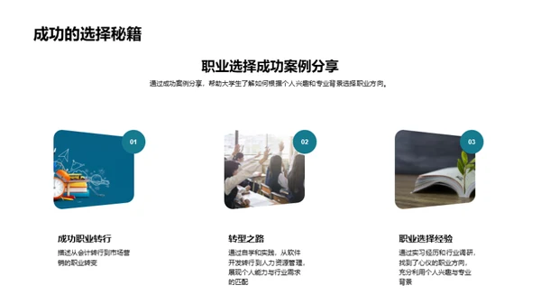 塑造职业生涯