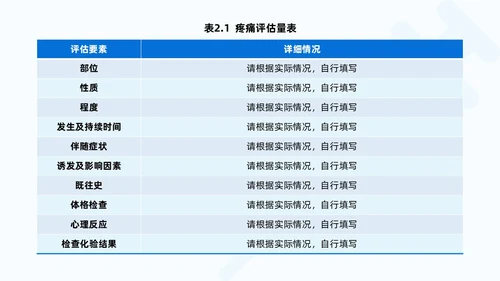 蓝色系实拍风商务简约医技师疼痛护理课程培训课件护理查房