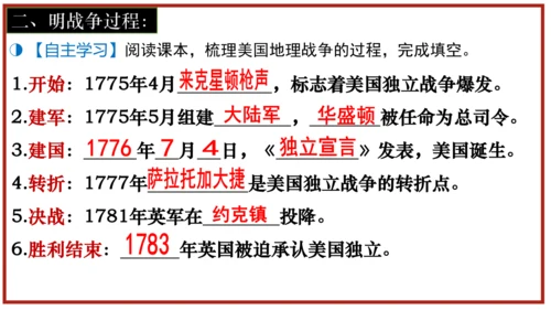 第18课美国的独立  课件