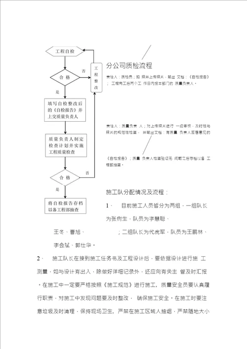 关于电信FTTH施工质量管理办法