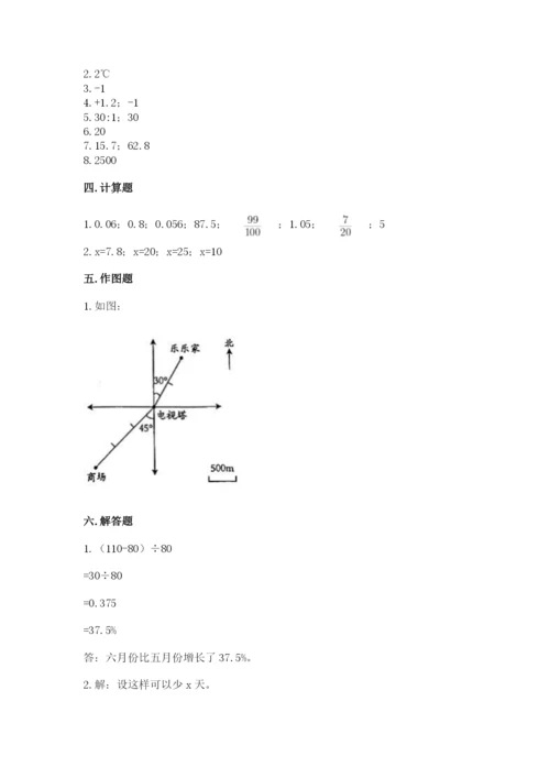 六年级下册数学期末测试卷附完整答案【考点梳理】.docx