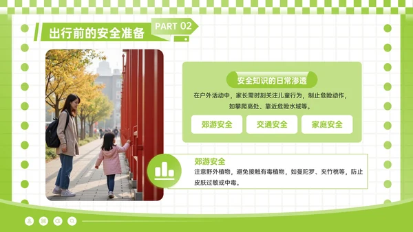 酸绿色潮流风儿童户外安全活动须知PPT模板