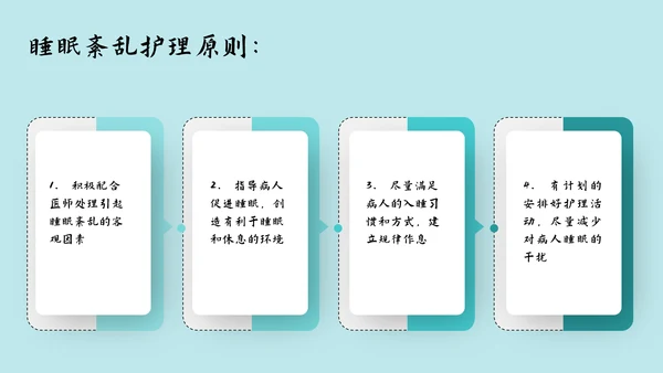 肠梗阻护理查房及案例分析PPT模板