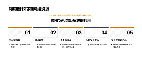 塑造卓越的大学生活