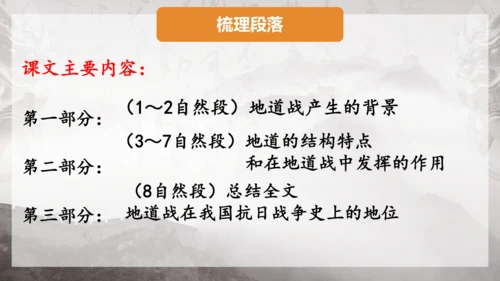 8 冀中的地道战 课件