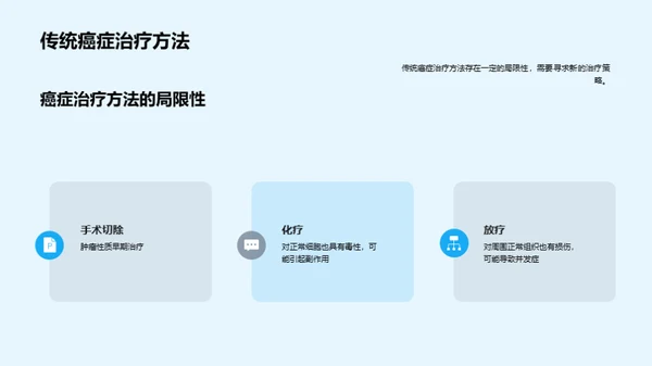 水墨风生物医疗学术答辩PPT模板