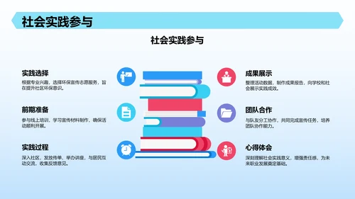 新生自我介绍PPT模板