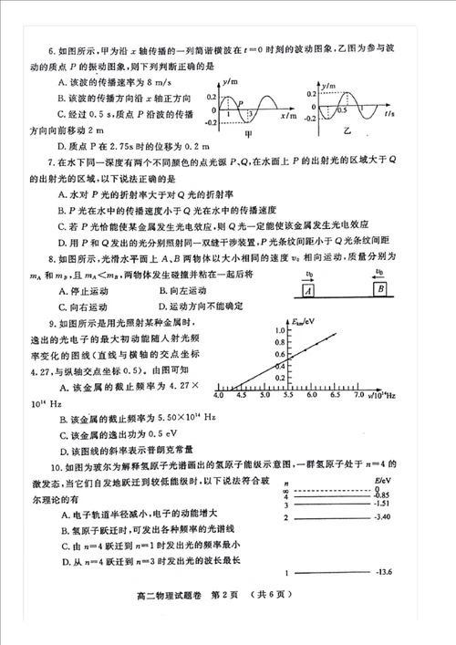 河南省郑州市20152016学年高二物理下学期期末考试试题扫描版