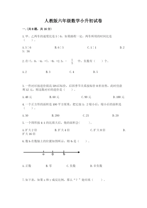 人教版六年级数学小升初试卷及参考答案【培优b卷】.docx