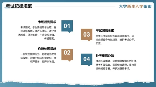 大学新生入学指南入学须知大一新生开学准备PPT