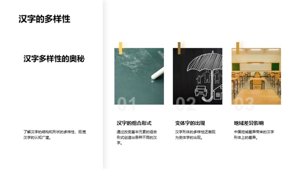 汉字：深度解析