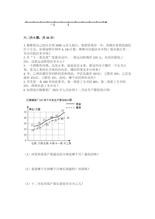 成都外国语学校小升初数学试卷及答案【精选题】.docx