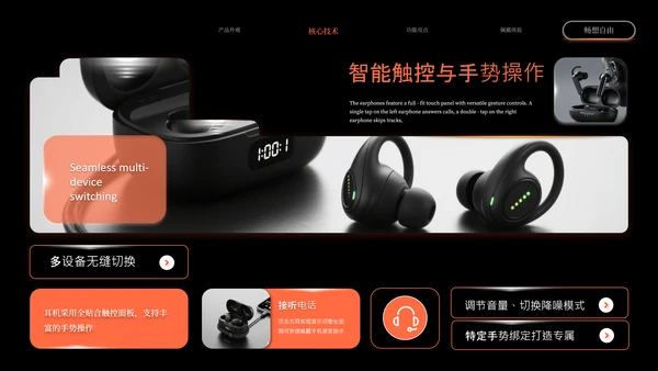 橙黑高级感产品介绍模板