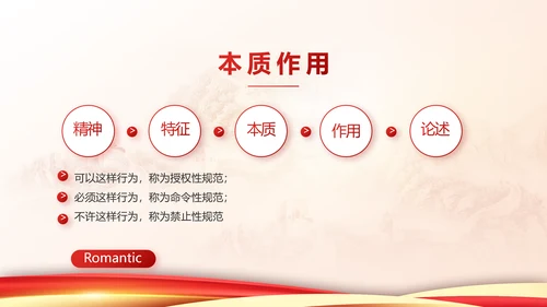 中国法制宣传教育动态PPT