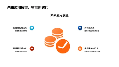 化学新技术探索