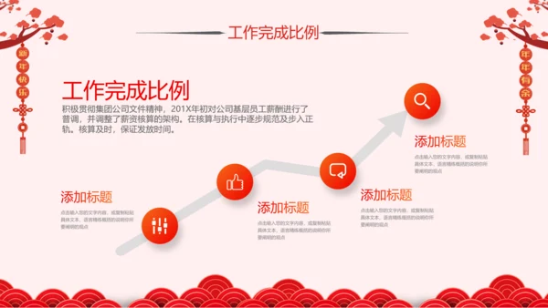 2019猪年新年春节联欢会年终总结PPT