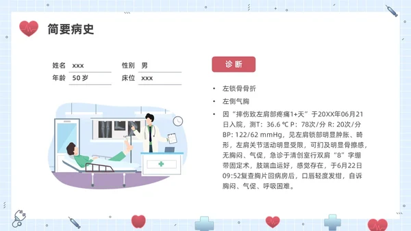彩色水彩插画锁骨骨折护理查房企业培训PPT课件
