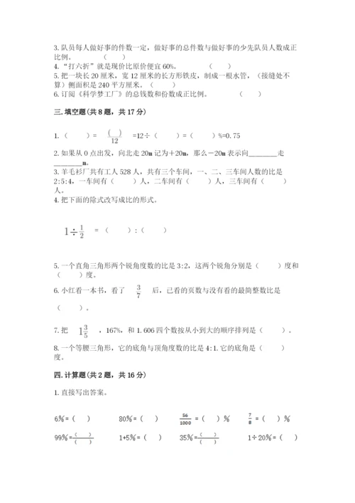 沭阳县六年级下册数学期末测试卷（考点梳理）.docx