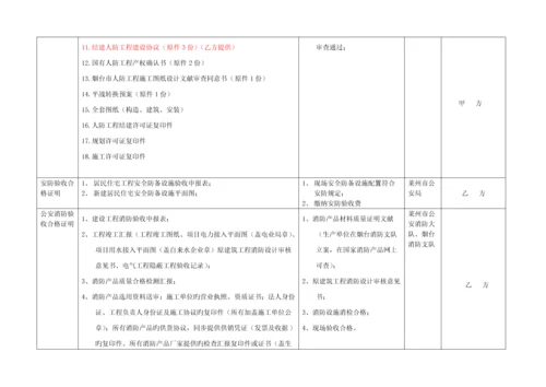 项目竣工验收明白纸.docx