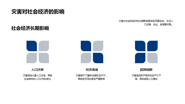 气候变迁与生活调适