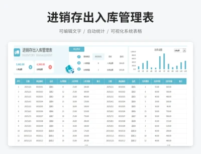 进销存出入库管理表