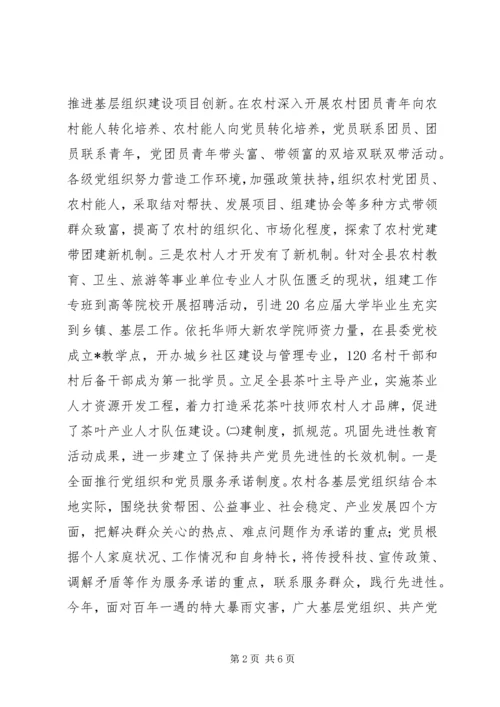 农村基层组织建设督办会上的讲话 (2).docx