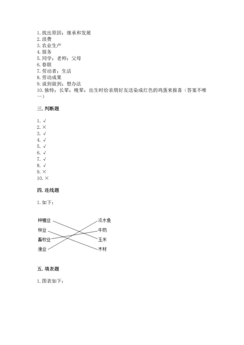 部编版四年级下册道德与法治 期末测试卷附参考答案【达标题】.docx