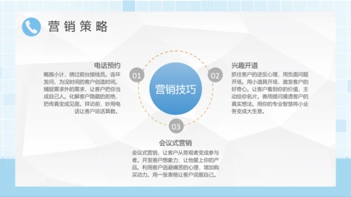 企业销售电话营销话术培训通用PPT模板