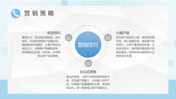 企业销售电话营销话术培训通用PPT模板