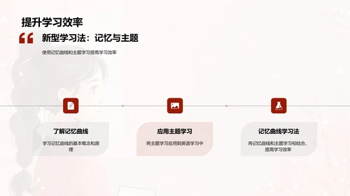 高效英语学习策略PPT模板