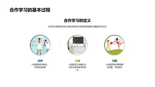 合作学习报告PPT模板